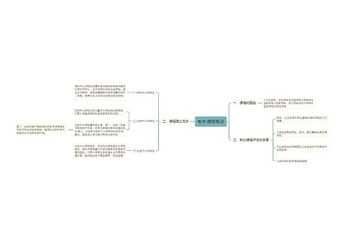 考点:课程概述