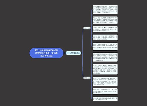 2021年教师资格证考试笔试中学综合素质：文化素养之著名变法