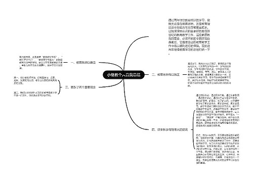 小继教个人自我总结