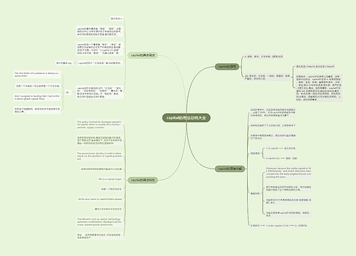 capital的用法总结大全