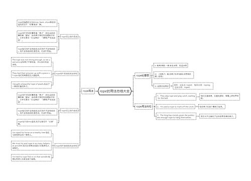 rope的用法总结大全