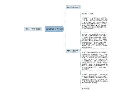 裱板培训工作总结