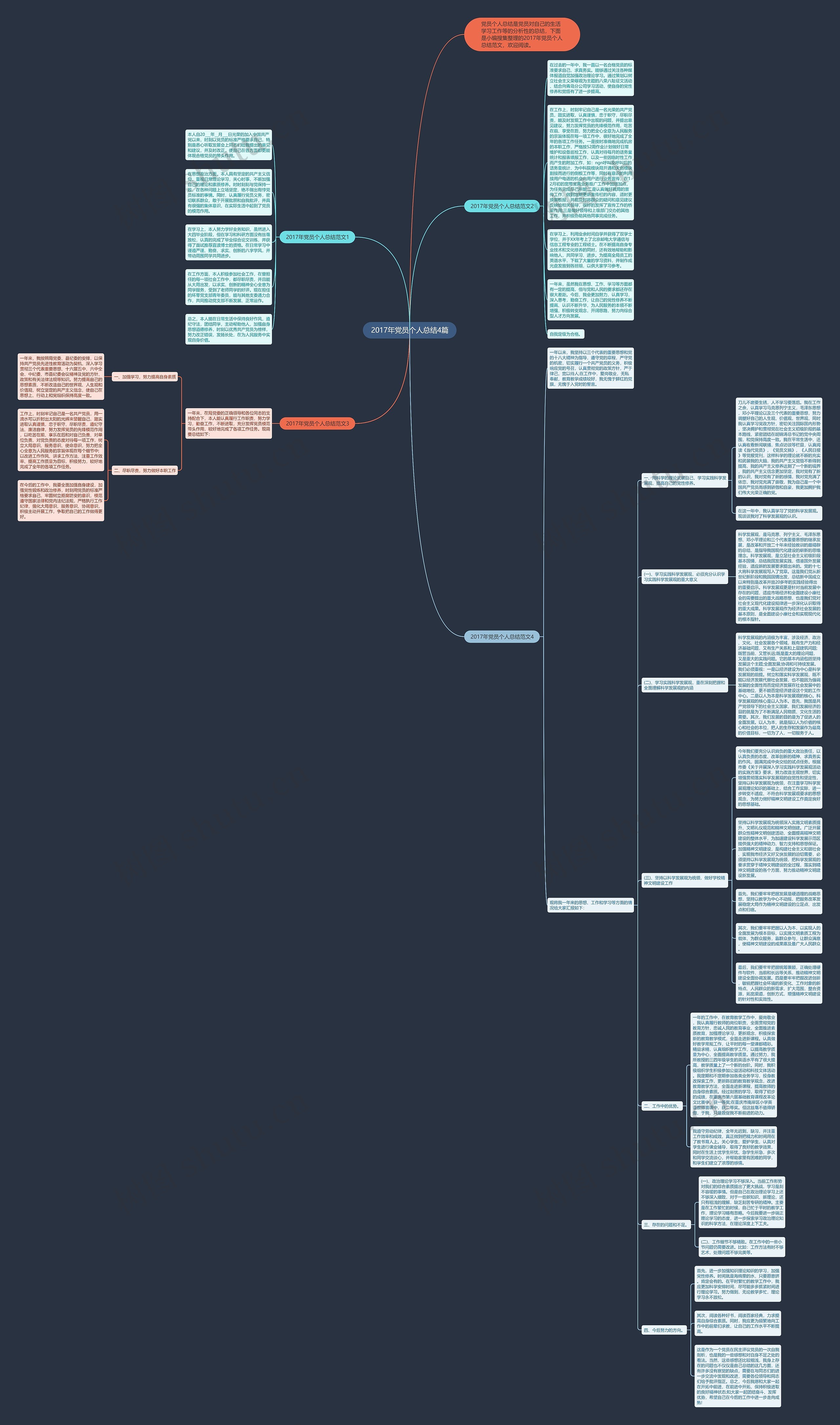 2017年党员个人总结4篇 2017年党员个人总结4篇