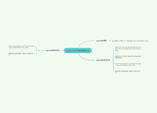 aghast的用法总结大全