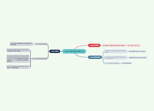 explicit的用法总结大全