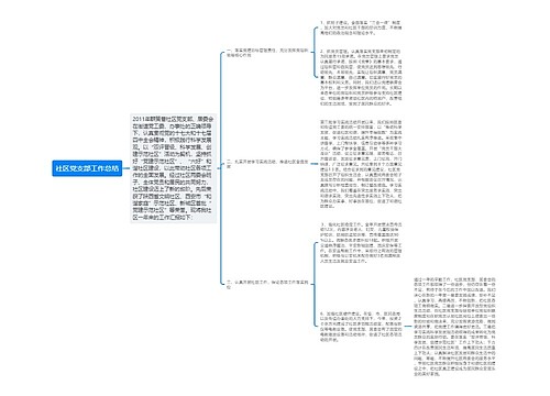 社区党支部工作总结