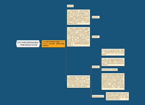 2021年教师资格考试笔试：教育法规知识点总结
