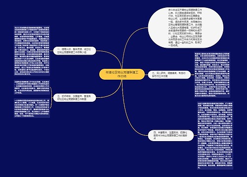 街道社区物业党建联建工作总结