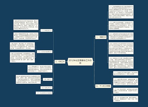 2012年社区居委会工作总结
