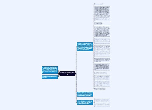 话剧团工作总结和工作计划