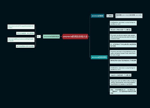 anorexia的用法总结大全