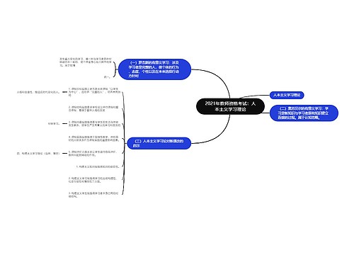 2021年教师资格考试：人本主义学习理论