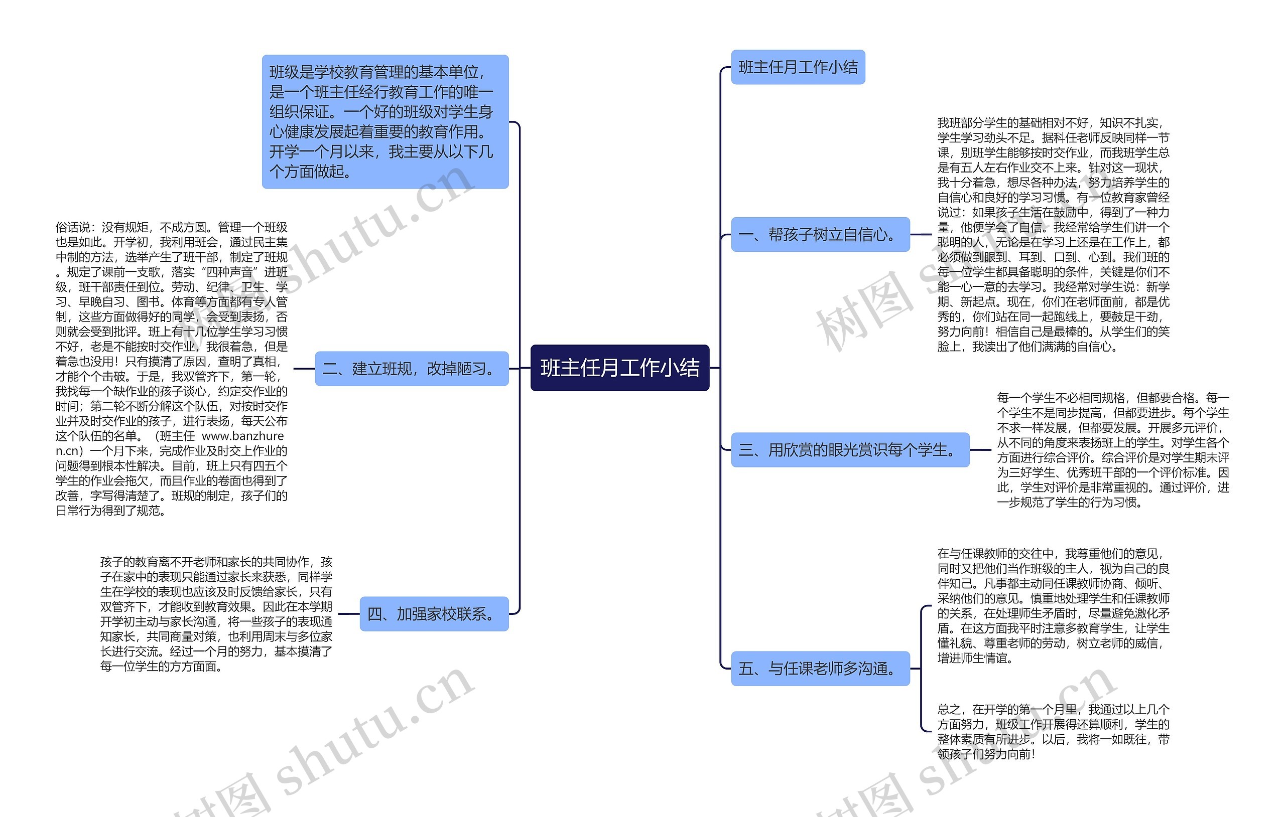 班主任月工作小结