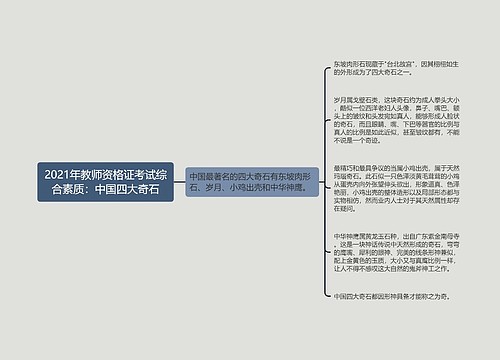 2021年教师资格证考试综合素质：中国四大奇石