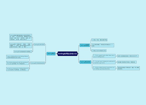 feeling的用法总结大全