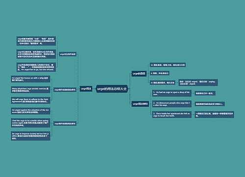 urge的用法总结大全