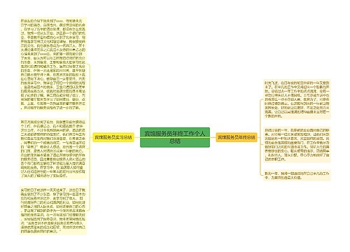 宾馆服务员年终工作个人总结