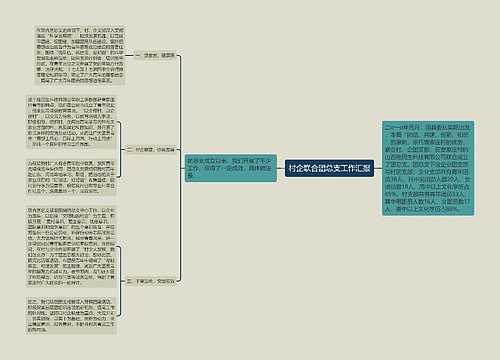 村企联合团总支工作汇报