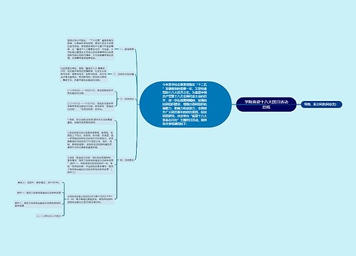 学院喜迎十八大团日活动总结