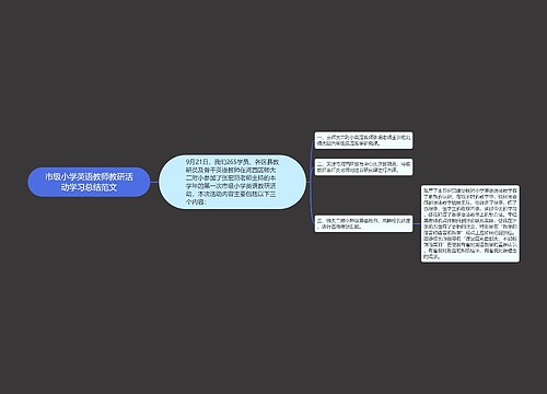 市级小学英语教师教研活动学习总结范文