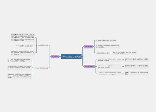 thrill的用法总结大全