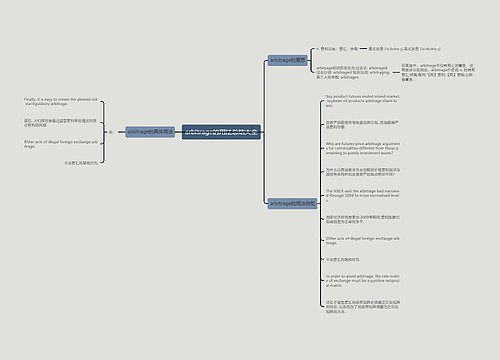 arbitrage的用法总结大全