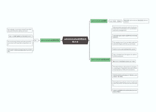 administrative的用法总结大全