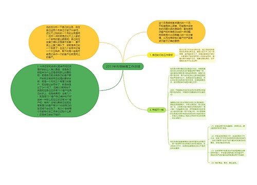 2011年市场销售工作总结