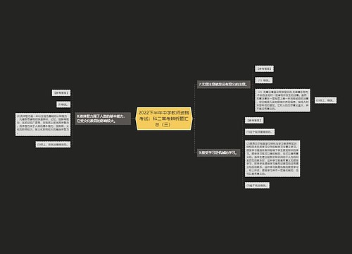 2022下半年中学教师资格考试：科二常考辨析题汇总（三）