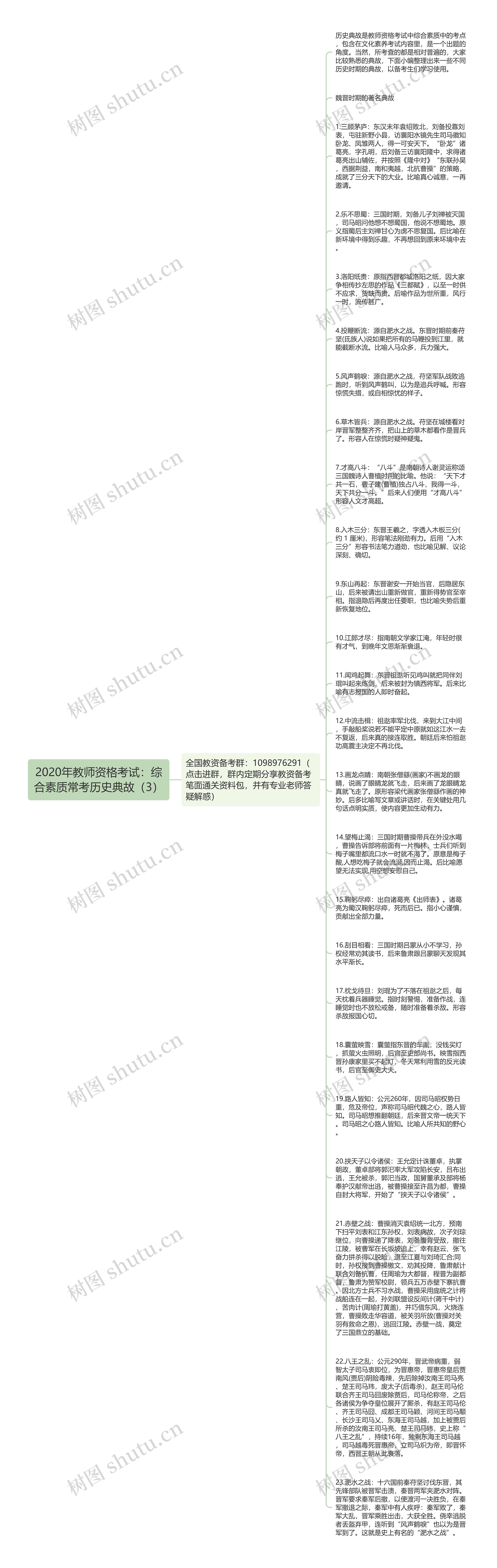 2020年教师资格考试：综合素质常考历史典故（3）