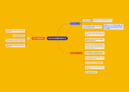 altruism的用法总结大全