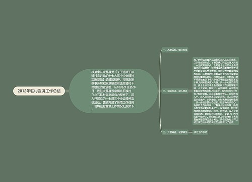 2012年驻村宣讲工作总结