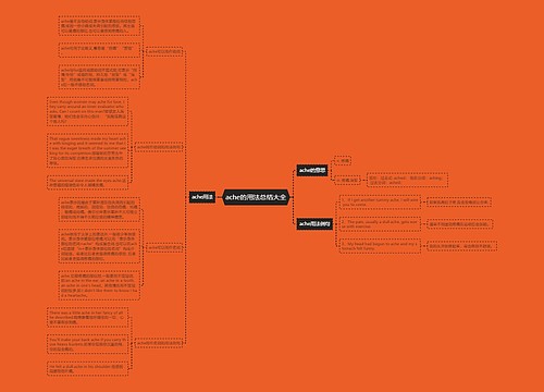 ache的用法总结大全