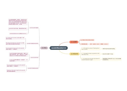 dark的用法总结大全