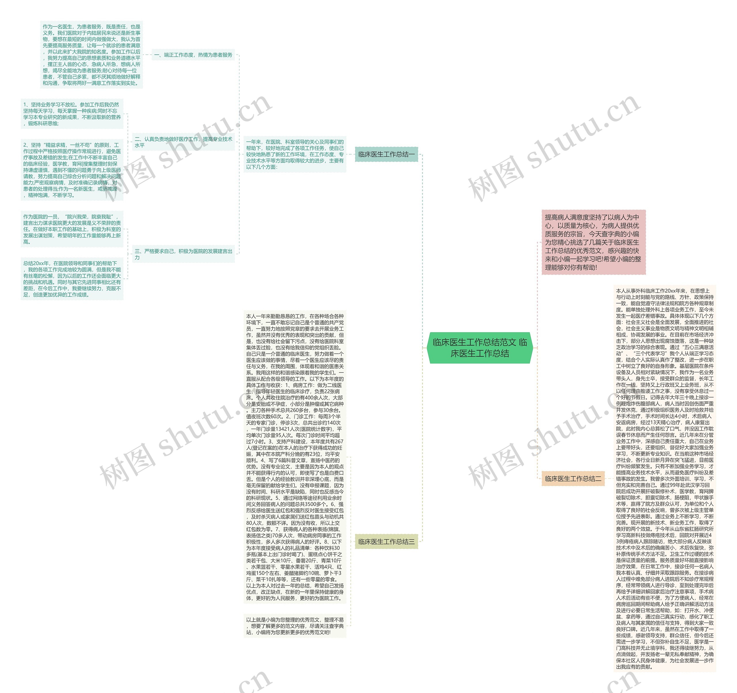 临床医生工作总结范文 临床医生工作总结 临床医生工作总结范文 临床医生工作总结