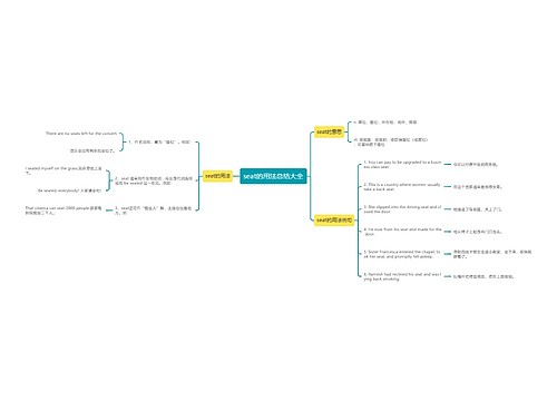 seat的用法总结大全