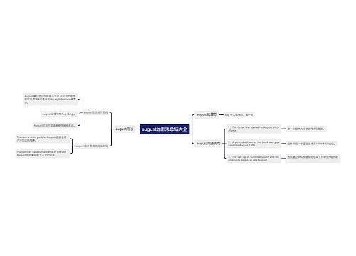 august的用法总结大全
