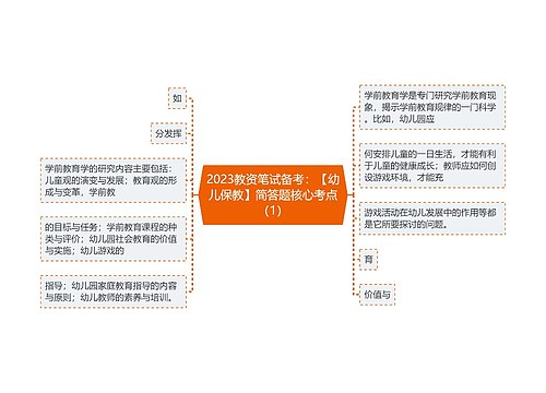 2023教资笔试备考：【幼儿保教】简答题核心考点（1）