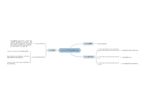 toilet的用法总结大全