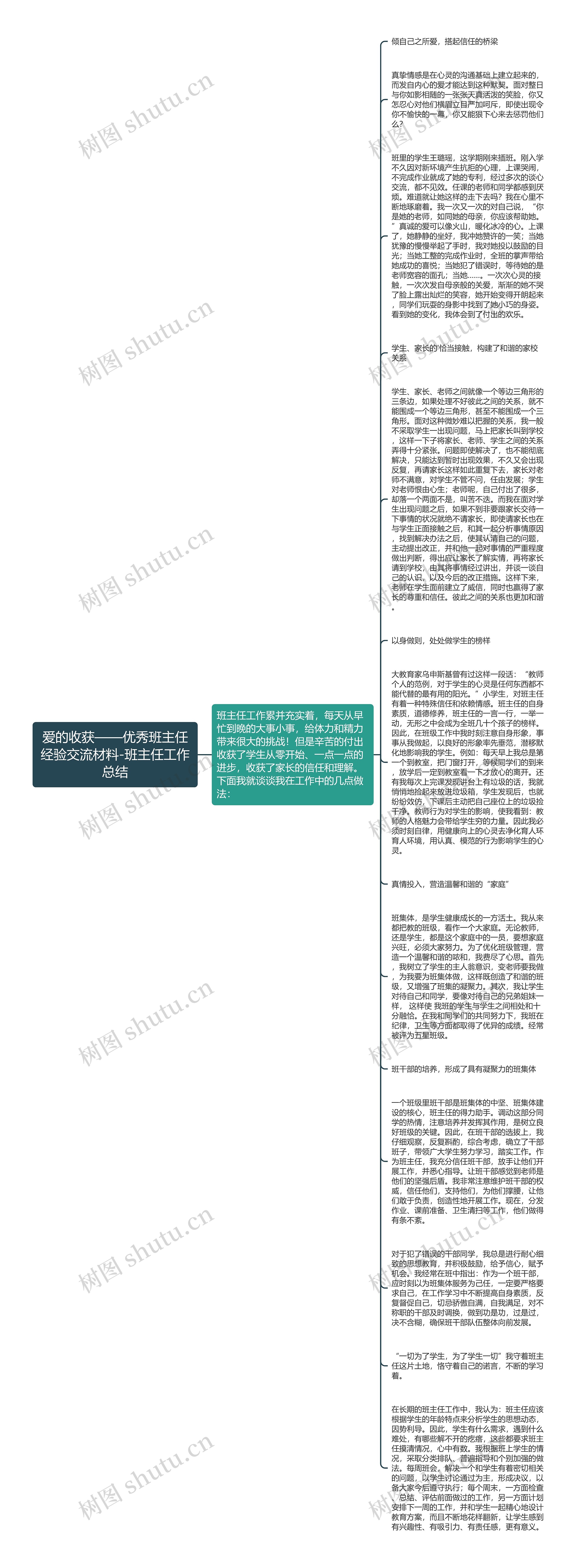 爱的收获——优秀班主任经验交流材料-班主任工作总结