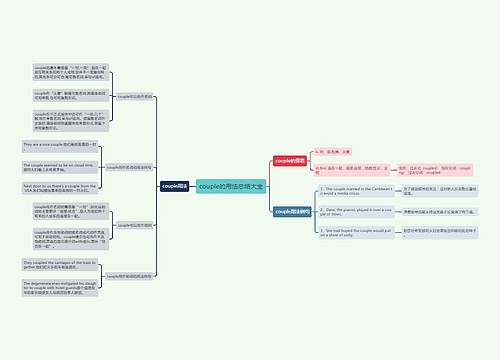 couple的用法总结大全