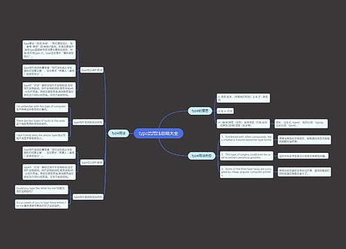type的用法总结大全