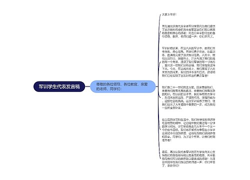 军训学生代表发言稿