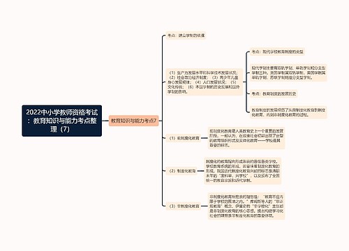 2022中小学教师资格考试：教育知识与能力考点整理（7）