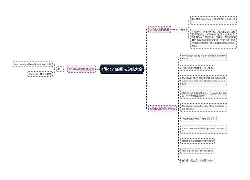 affidavit的用法总结大全