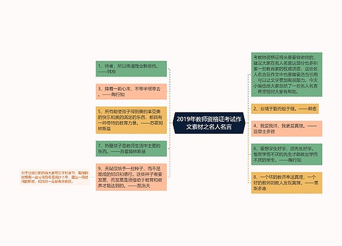 2019年教师资格证考试作文素材之名人名言