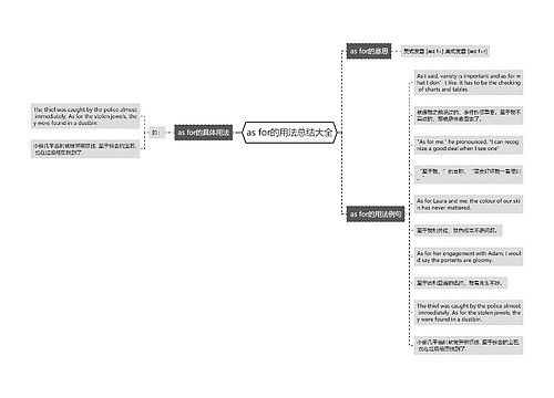 as for的用法总结大全