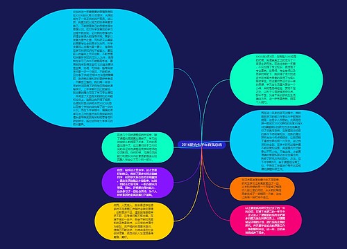 2016研究生学年自我总结