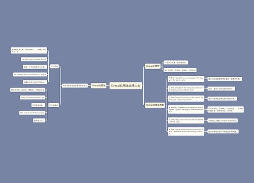 liberal的用法总结大全