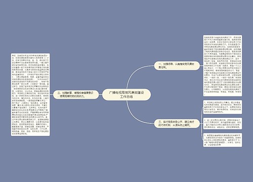 广播电视局党风廉政建设工作总结